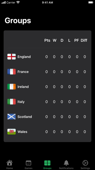 6 nations Screenshot