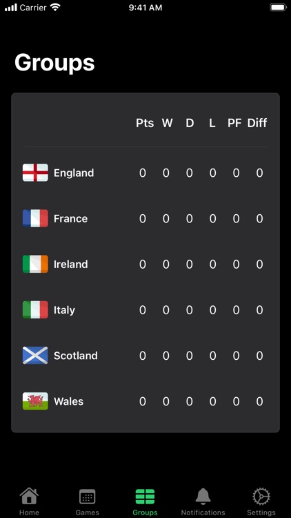 6 nations screenshot-6