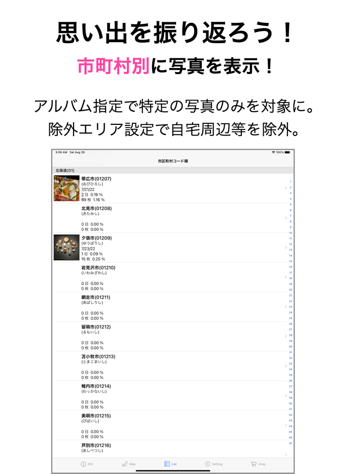 市町村別に写真を集計・閲覧 - 行ったね！市町村