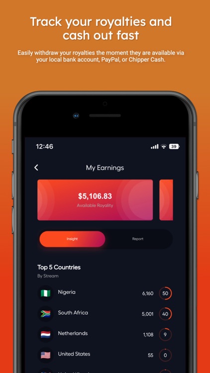 Boomkit - Music Distribution screenshot-6