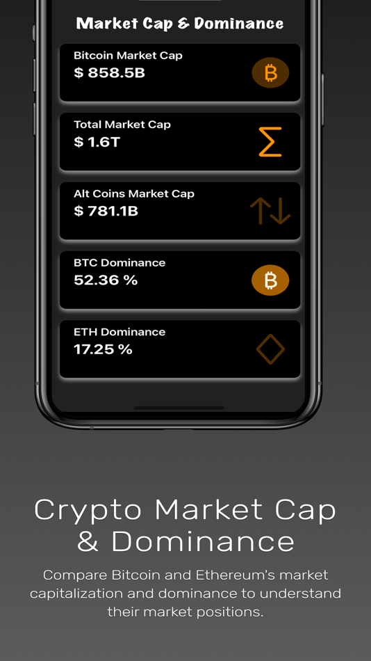 #5. Crypto Analysis (iOS) 由: Siew Theng Chun