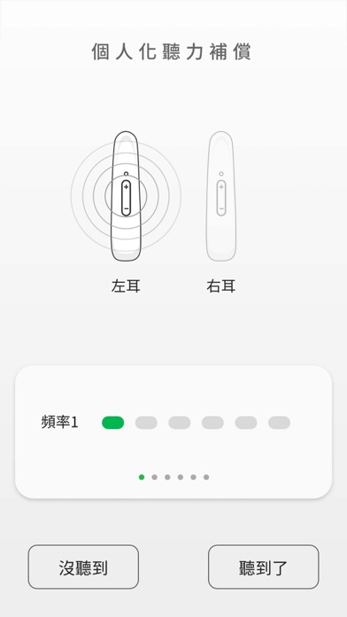 神寶醫資輔聽器のおすすめ画像6