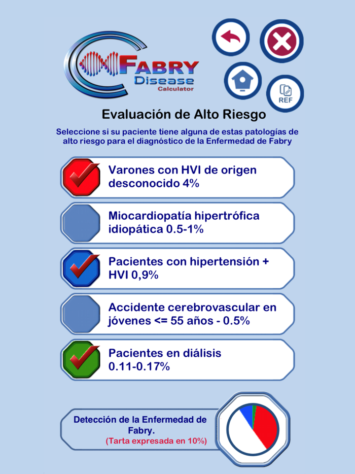 FABRY Disease Calculator