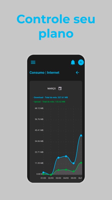 AIVA Móvel Screenshot