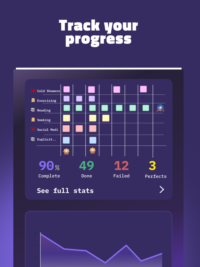 Doxo AI Dopamine Detox Pet