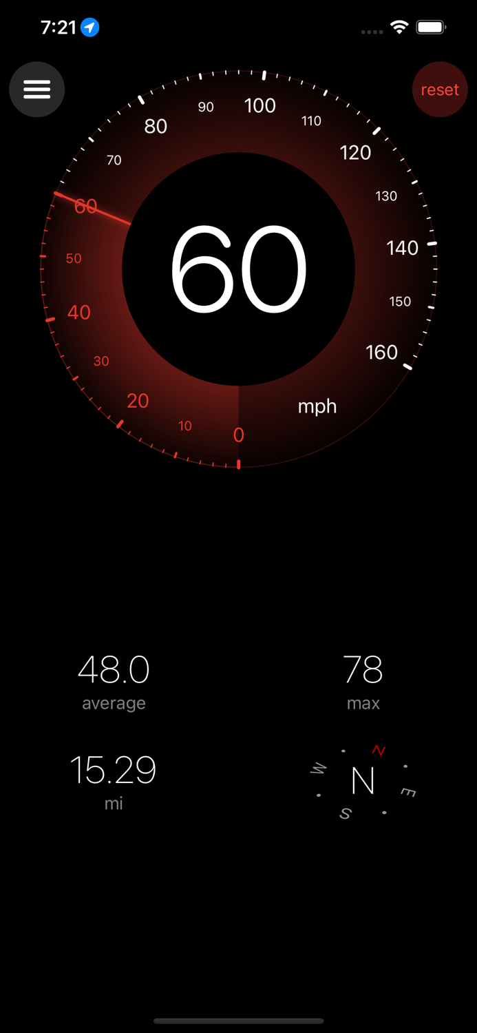 Speedometer