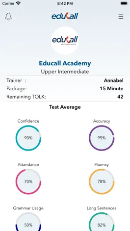Game screenshot Educall Language Academy mod apk