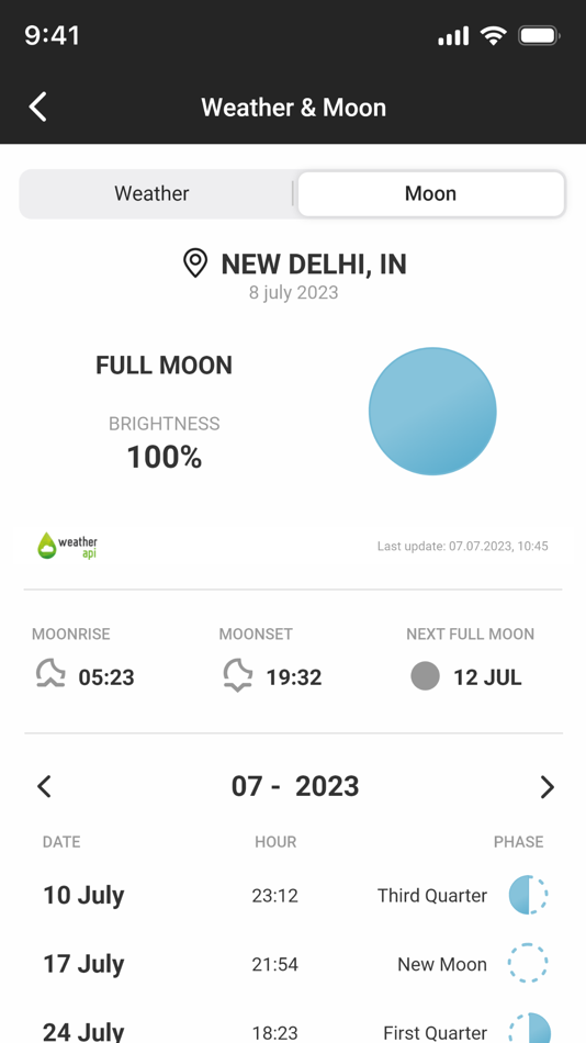 #6. The Best Compass & GPS (iOS) Podle: ZipoApps