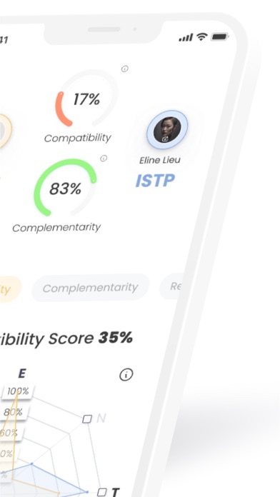 Personality VIEW: Test & Match Screenshot