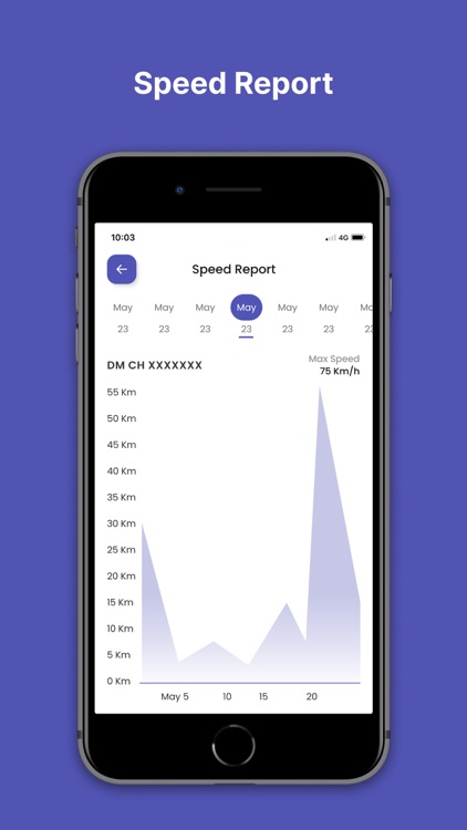 Runner Automobiles - TMV Lite