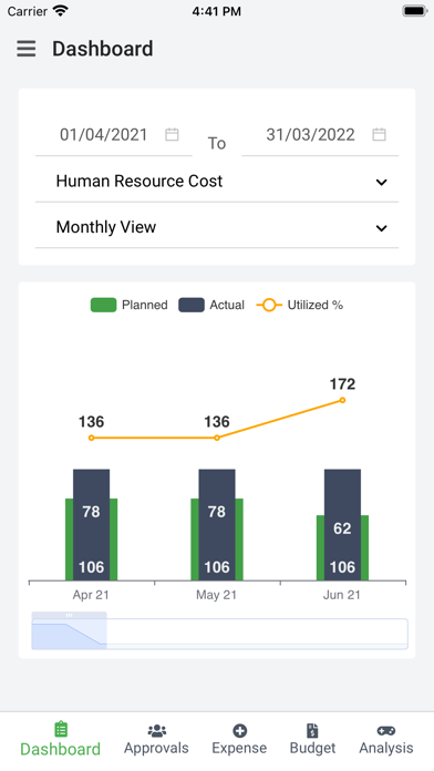 PayReview Screenshot