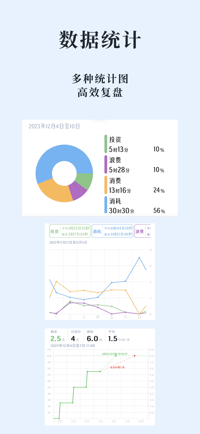 Time Mate-Easier Time Tracking