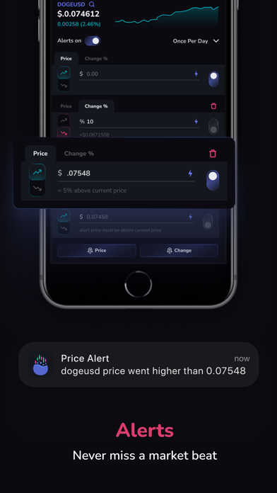 TradeBar Investment Calculator Screenshot
