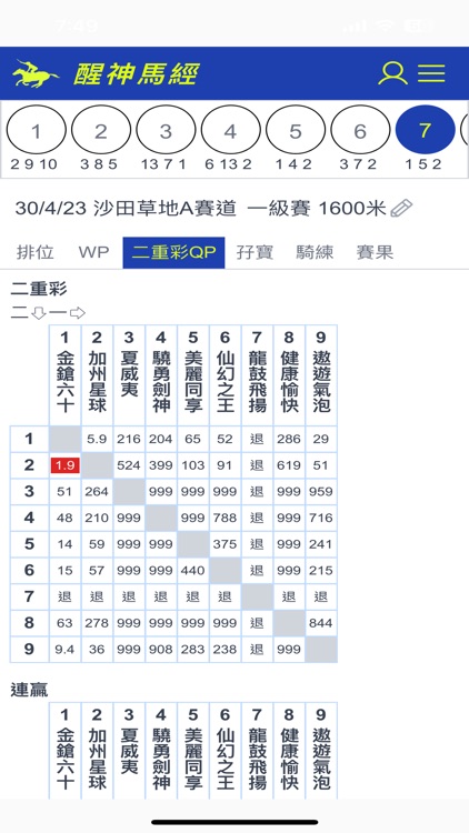 醒神馬經 screenshot-4