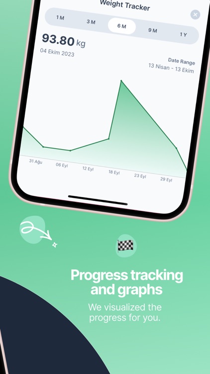 bovita - AI Calorie Tracker screenshot-6