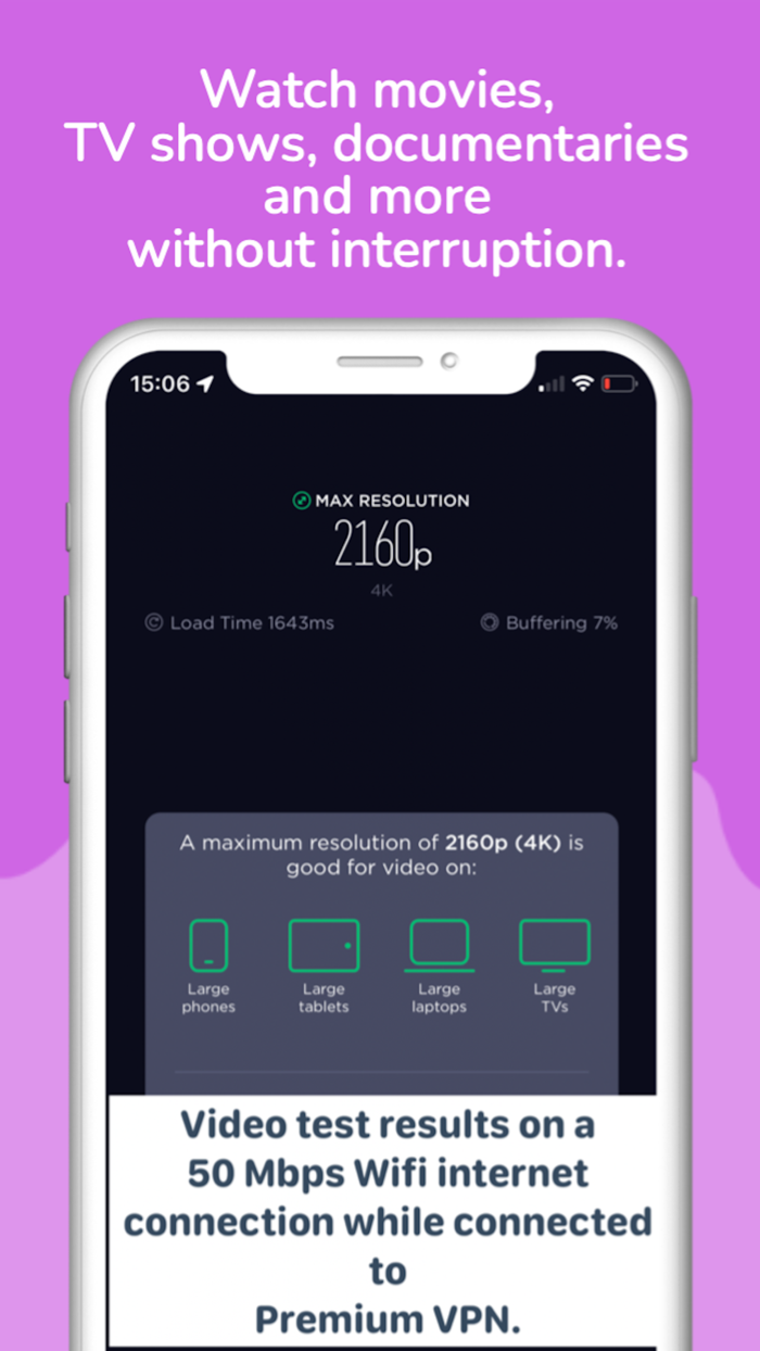 Premium VPN - Fast connection