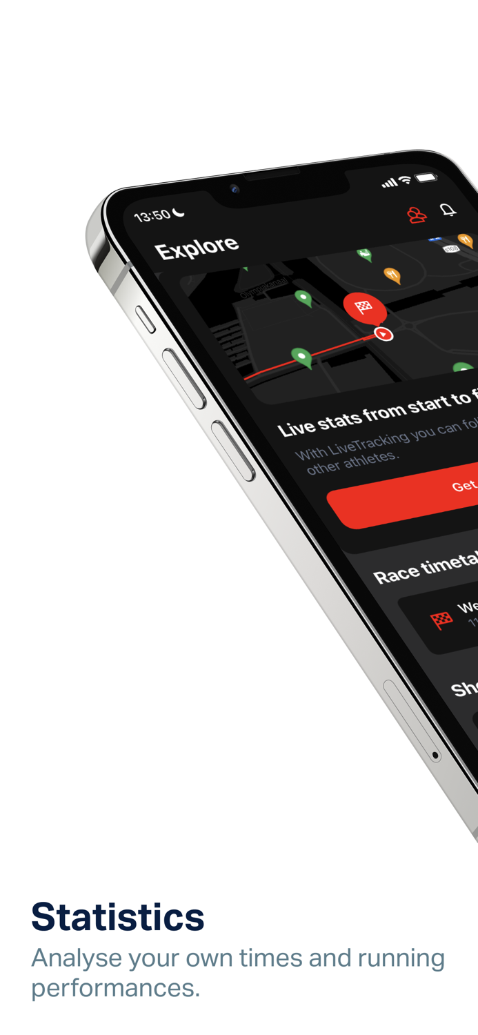 MYLAPS Partner Conference