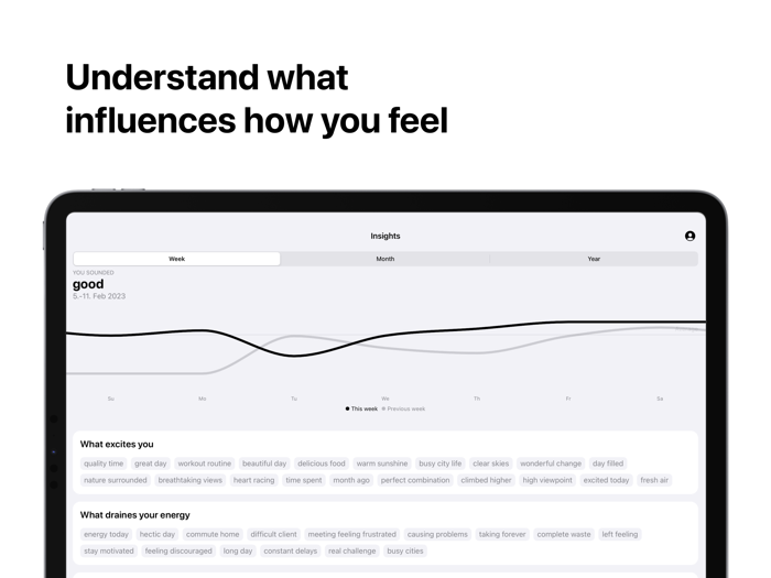 FourYou Guided Audio Journal