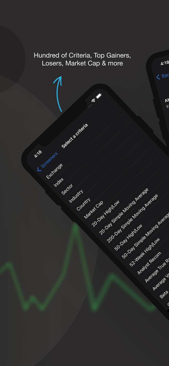 Stock Screener by StockScan.io