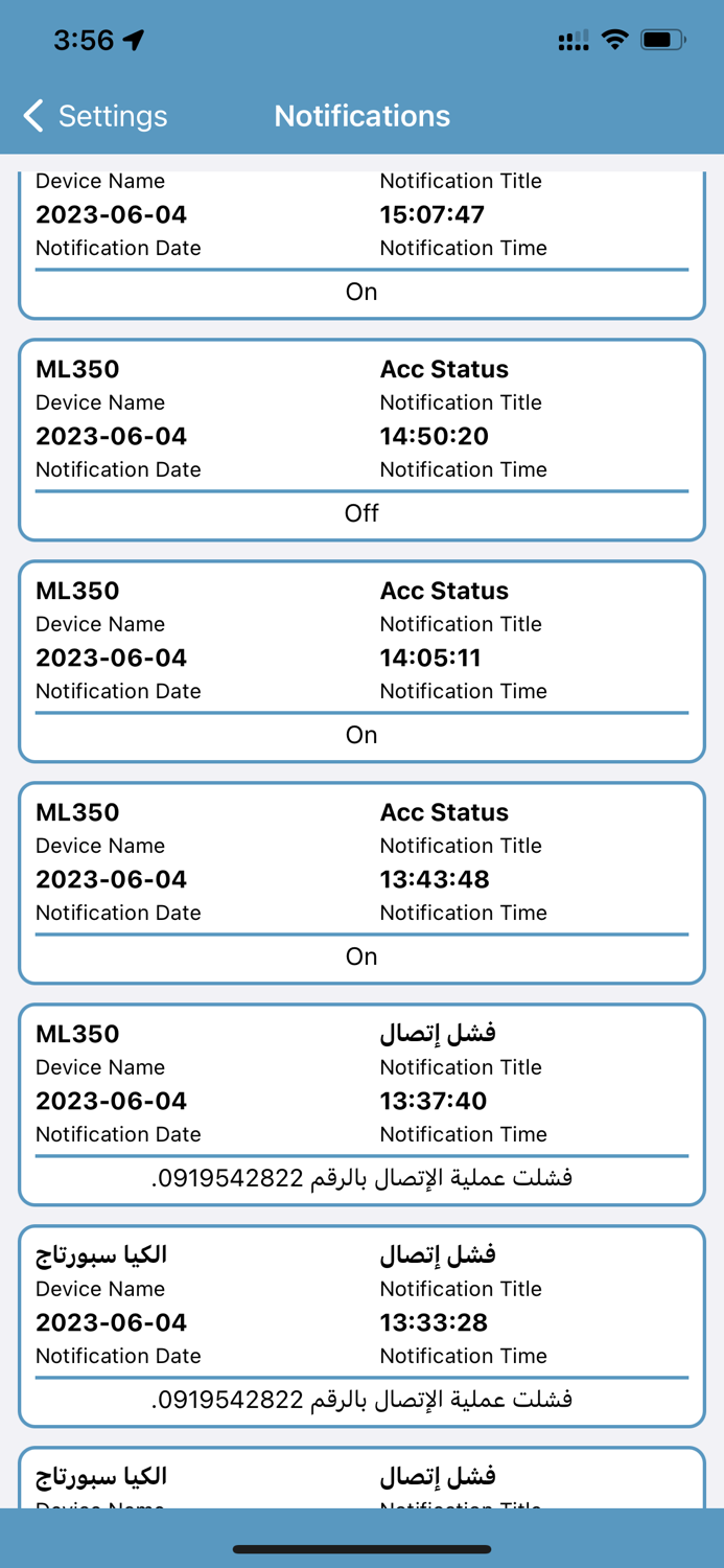 Solar Vehicle Tracking System