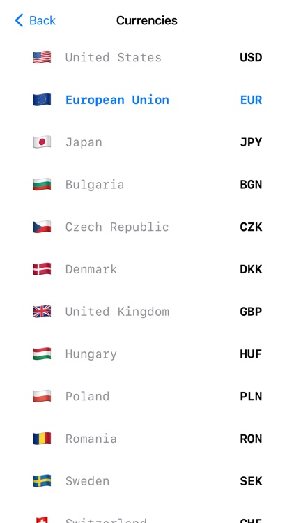 Currency Money Converter