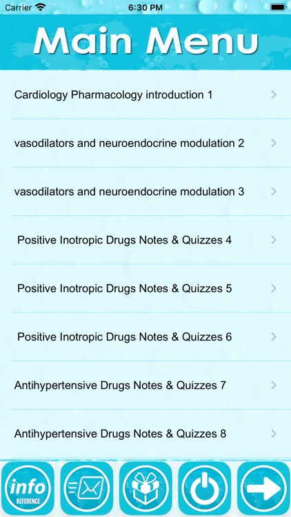 Cardiology Pharmacology Review