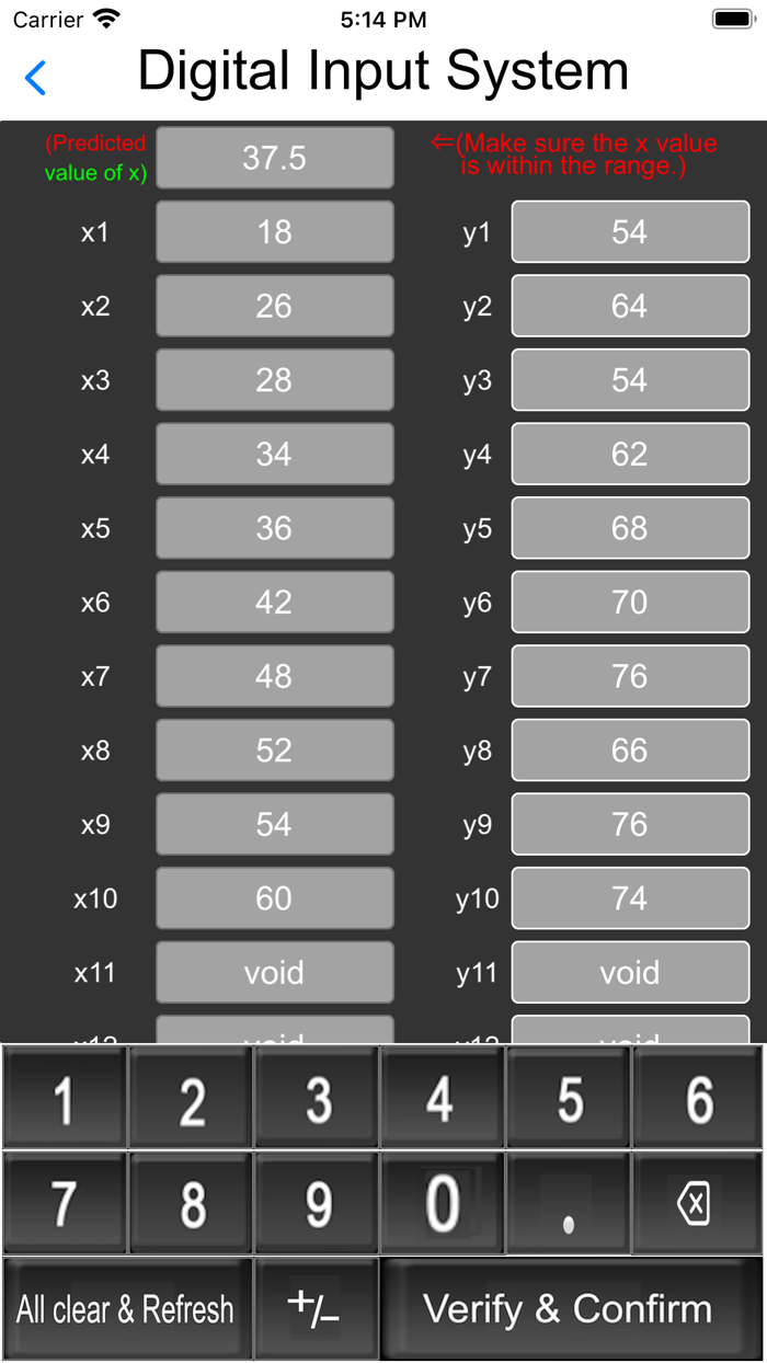 Linear Regression Equation