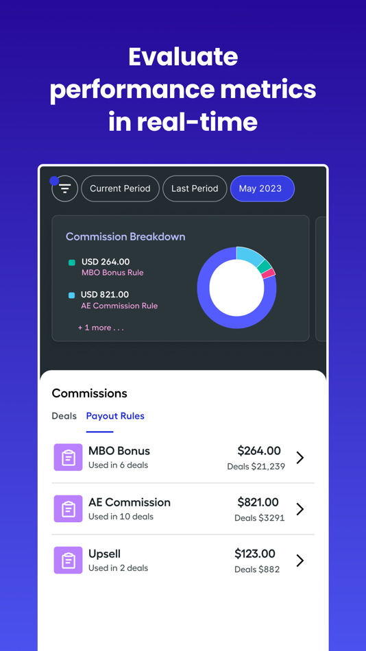 #3. Salesforce Spiff (iOS) 由: Spiff, Inc.