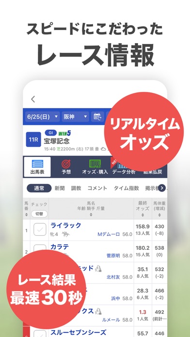 netkeiba ネットケイバスクリーンショット