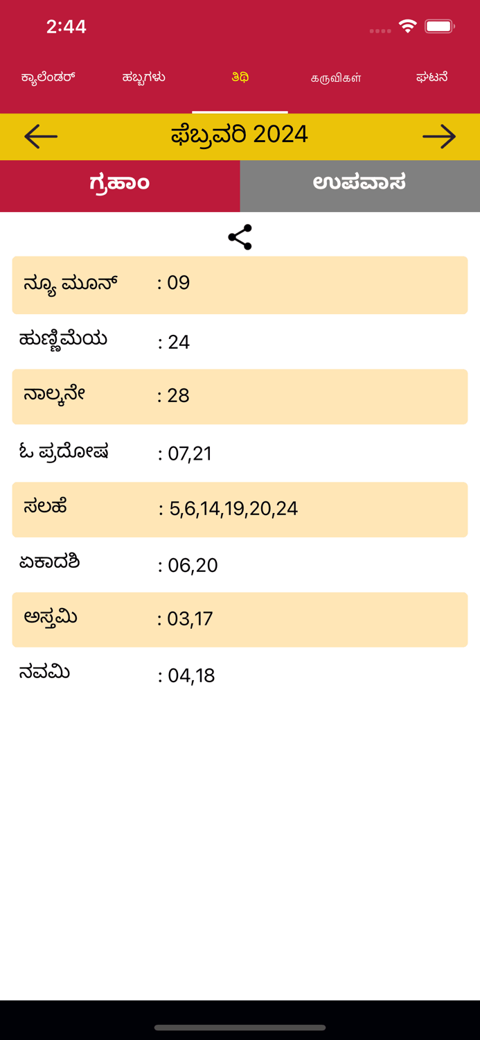 Kannada Calendar 2024