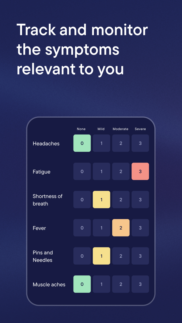 Visible Long Covid and ME-CFS