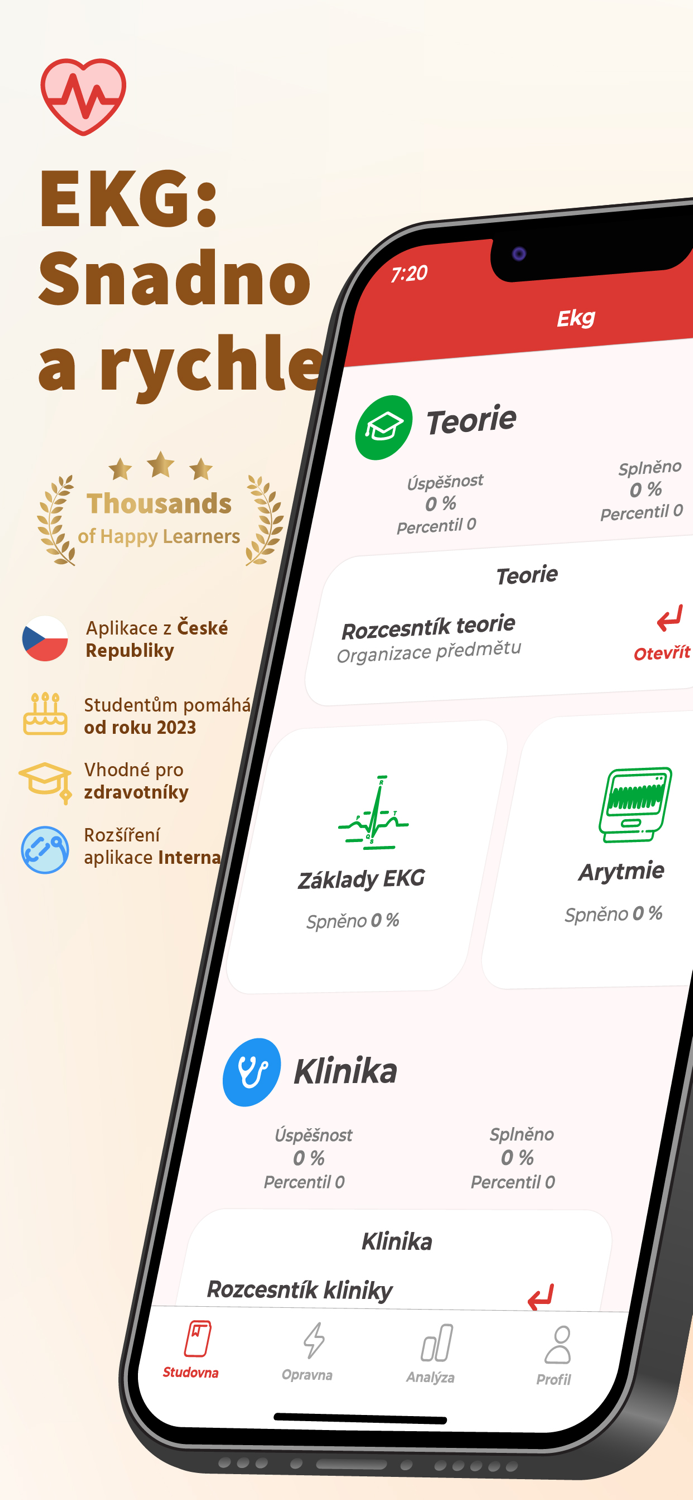 EKG Snadno a rychle