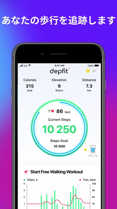 Depfit ウォーキング アプリ距離測定 - 万歩計のおすすめ画像3