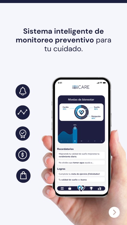 Ibicare