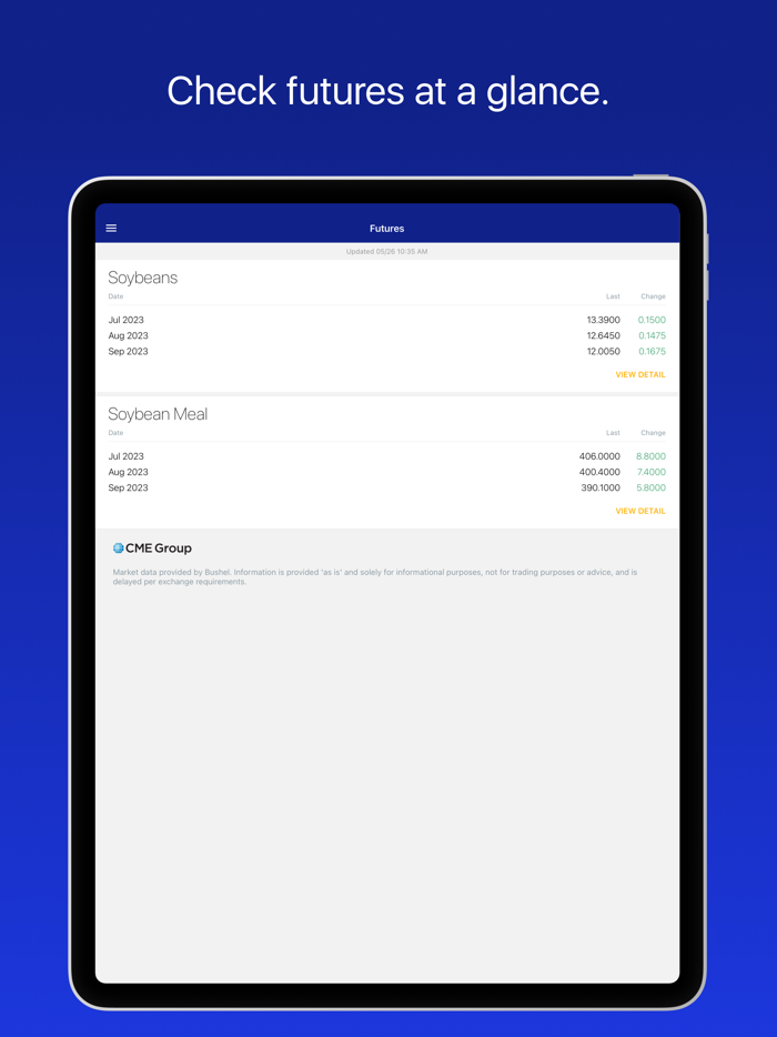 Minnesota Soybean Processors