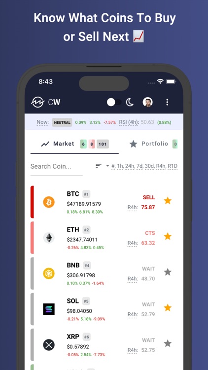 CryptoWaves: Crypto RSI Alerts