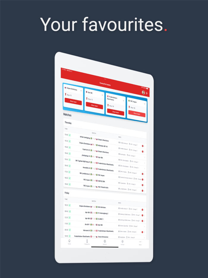 Gothia Innebandy Cup