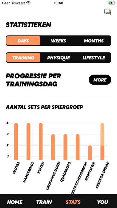 Your Fitness Ground Screenshot