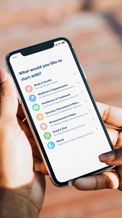 Screenshot #2 pour Nona: Hälsoinsikt på 45 dagar