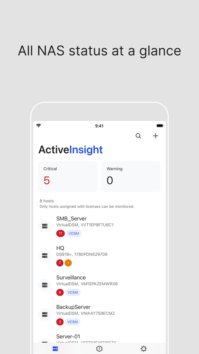 Synology Active Insight