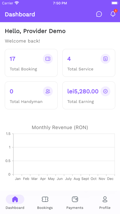 ProService app screenshot