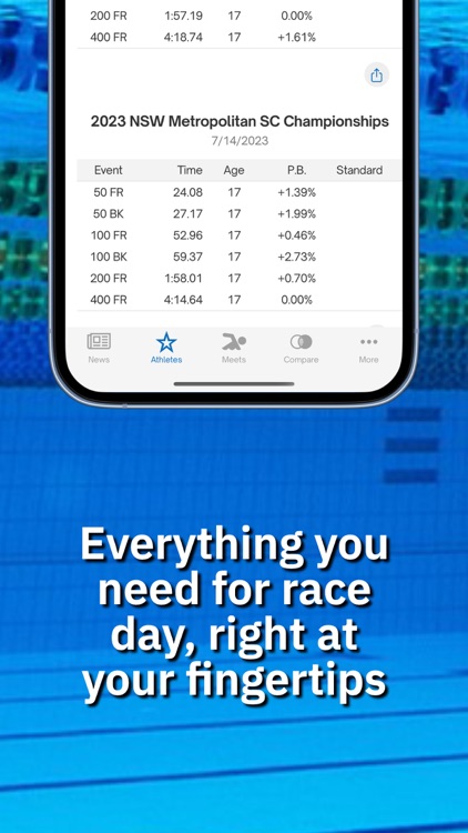 Swimmetry Australia screenshot-8