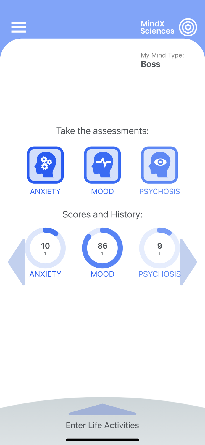 Life x Mind Know Yourself