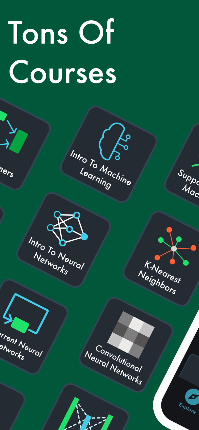 TechBrain Machine Learning