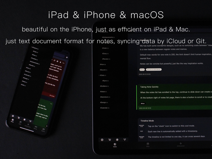 DoMemo - Simple Notes System