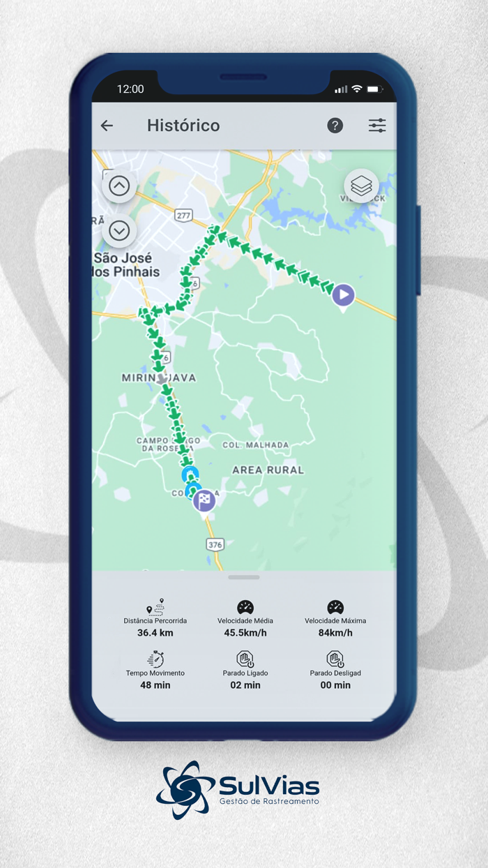 Sulvias Rastreamento