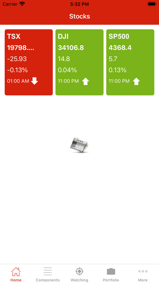 Stocks TSX Index Canada Lite - 2.3.1 - (iOS)