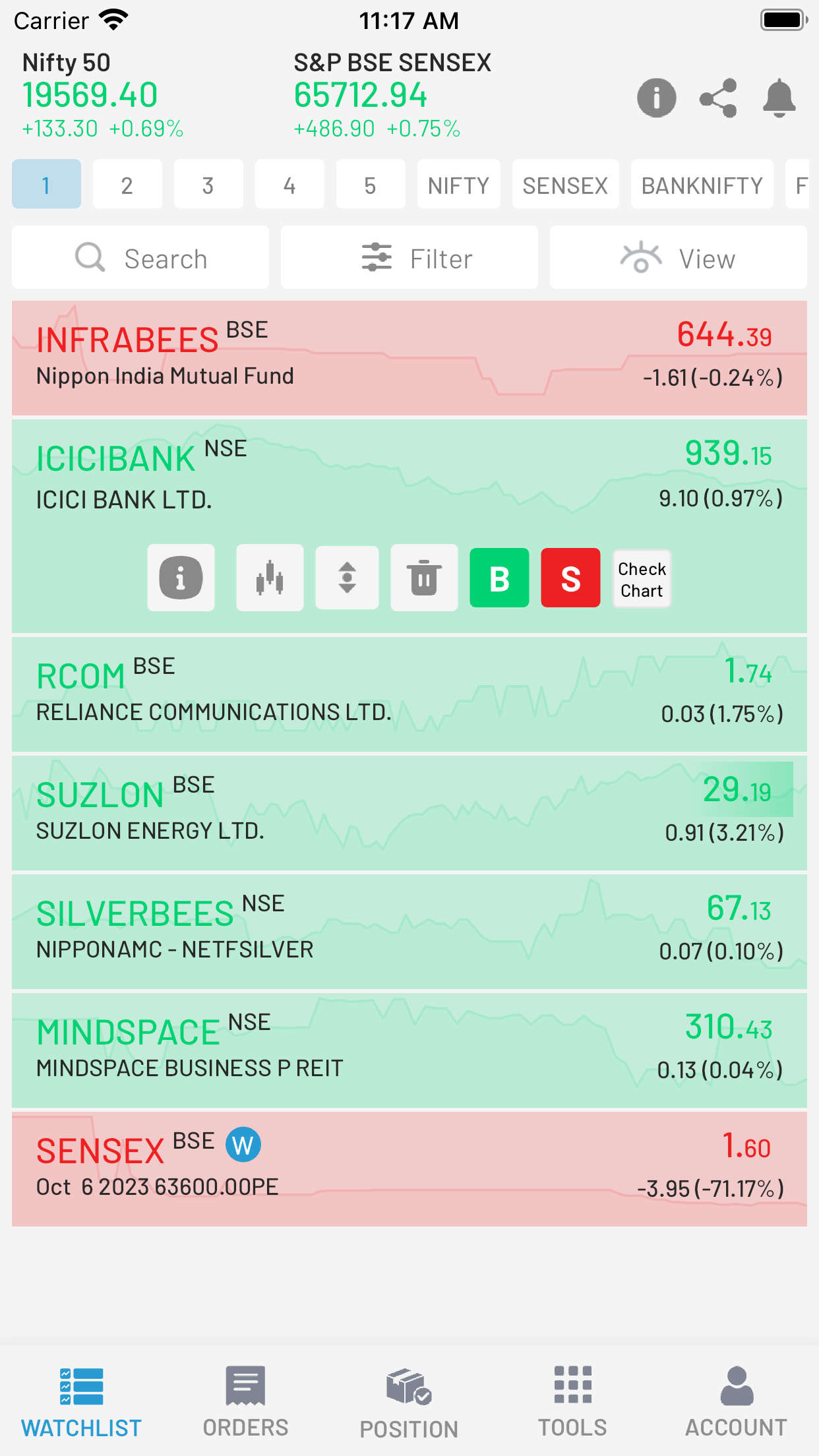 VCPL Markets