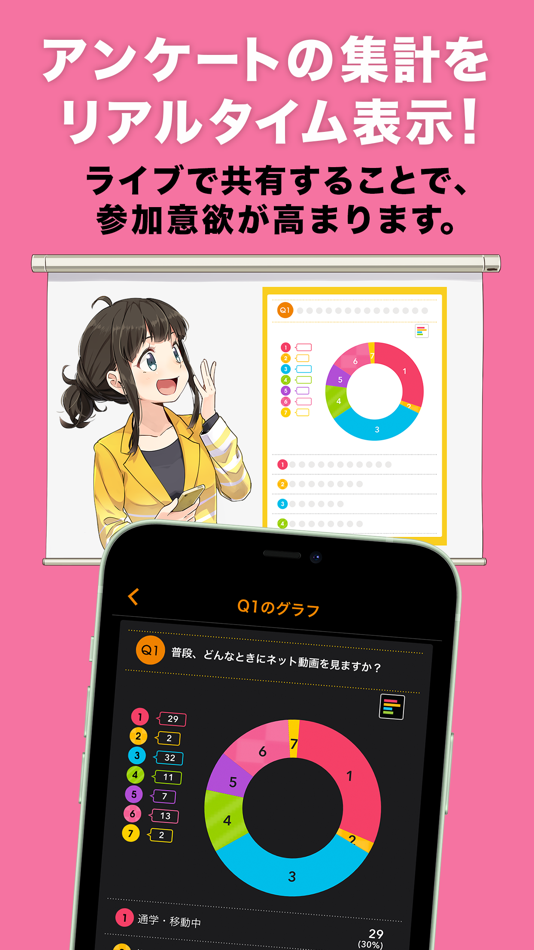 #3. respon -レスポン- (iOS) Podle: respon, Inc.