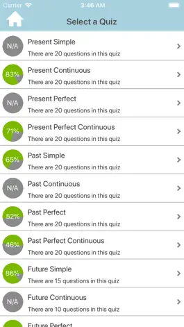 Game screenshot English Tenses Quiz apk